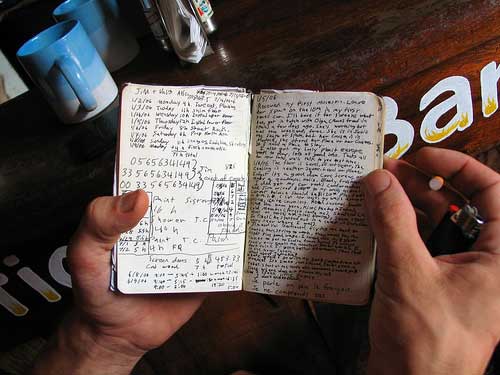 Boost Your Creativity and Productivity by Using a Simple Notebook