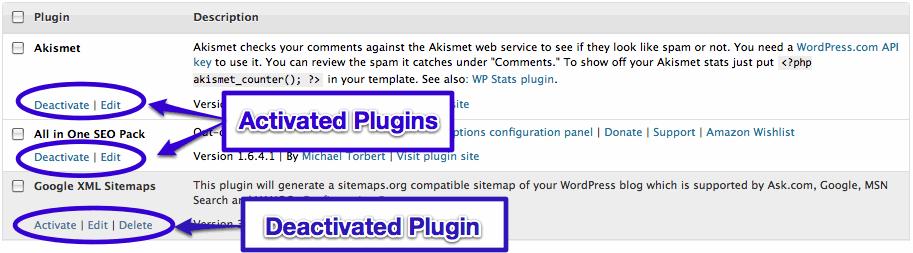 Activate and Deactivate WordPress Plugins Activate and Deactivate WordPress Plugins