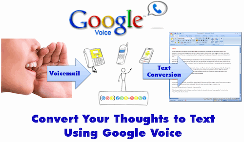convert speech to text with google voice
